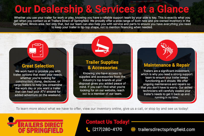 Our Dealership & Services at a Glance